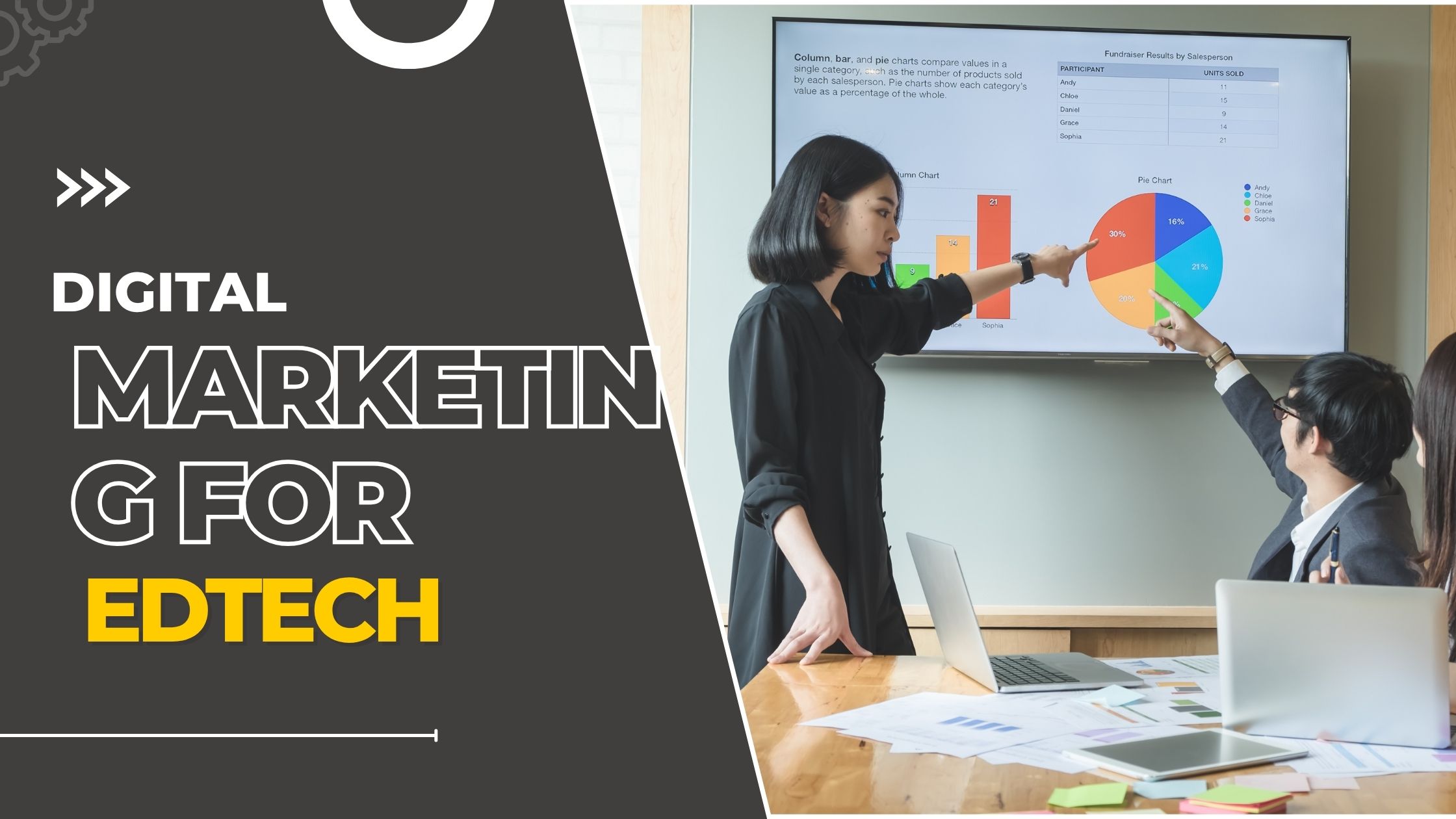 digital marketing for edtech