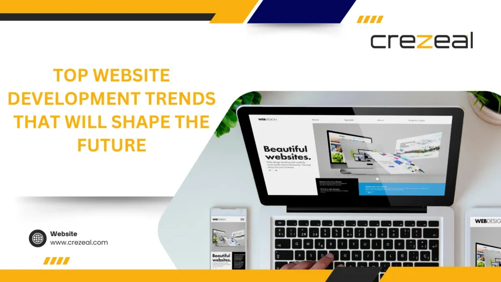 Banner showing top website development trends shaping the future