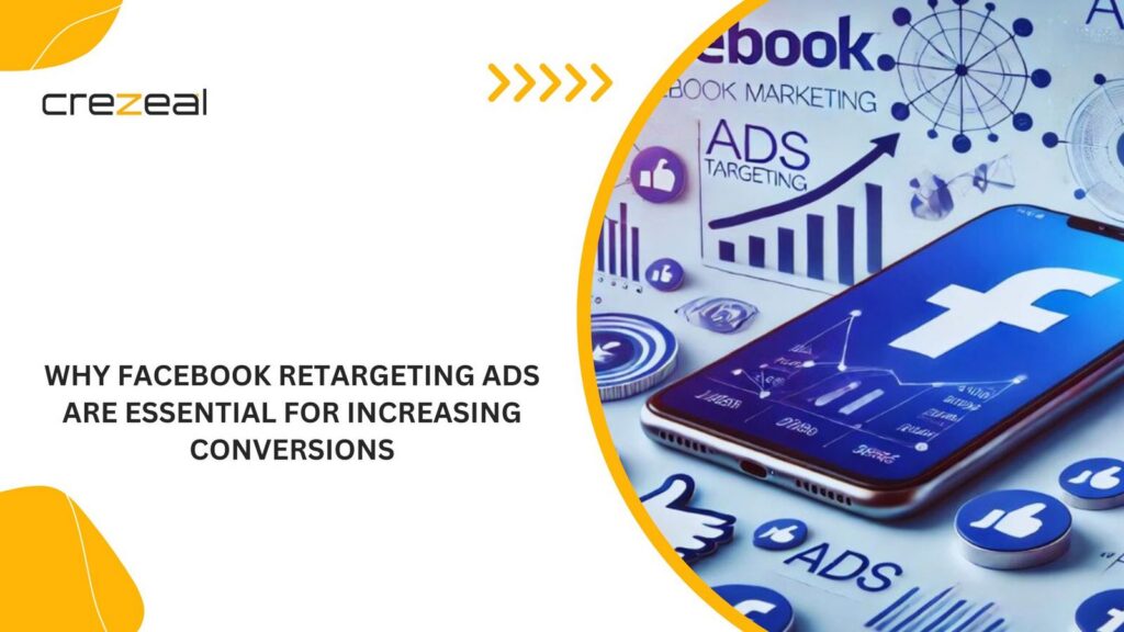 Facebook Retargeting Ads