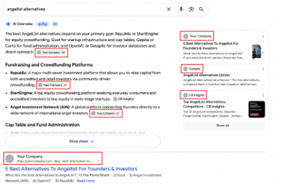 Google AI Overview citation featuring the client's content for a competitive investment-platform query, with client name and URL redacted
